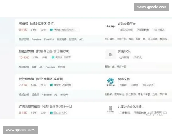 后期剪辑行业薪资分析与职业发展前景揭秘